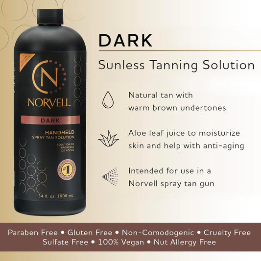 Premium Sunless Tanning Solution - Dark, 34 Fl Oz