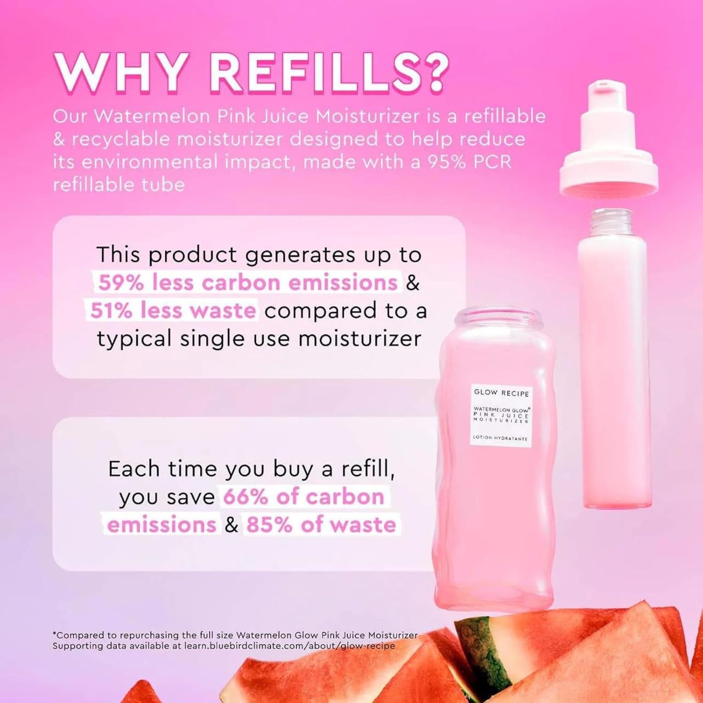 Refillable Pink Juice Hydrating Face Moisturizer for Women & Men - Korean Skin Care Moisturizer with Hyaluronic Acid for Glass Skin - Lightweight Gel Moisturizer for Dry Skin (60Ml)