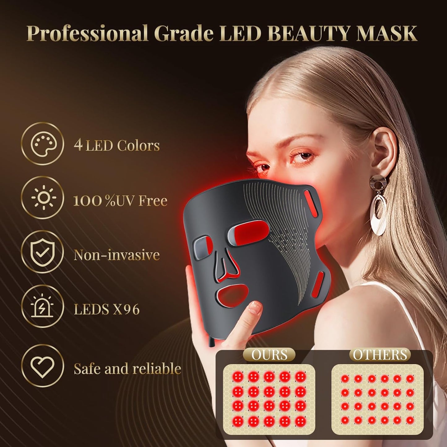 Red Light Therapy Mask for Face: LED Infrared Facial Mask Skincare Device for Body, Eye Wrinkle Reduction, Skin Tightening, Beauty Care Tool for Women at Home